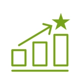 Performance Improvement