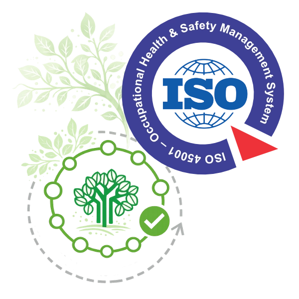 ISO 45001